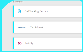 DenGro call Tracking Integrations